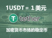 USDT是什么币？USDT怎么换人民币？USDT用法教程