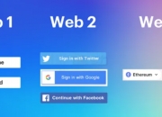 一文读懂 web 3.0