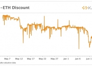 Celsius 资不抵债的背后：ETH 的流动性代币变得不那么流动了