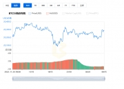 比特币最新价格实时走势_11月04日BTC最新价格行情