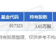 6月6日崇达技术涨9.06%，农银中证1000指数增强A基金重仓该股