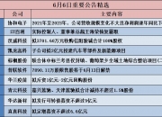 公告精选︱凯龙高科：子公司拟2亿元投建汽车零部件及新能源项目；大智慧：拟斥资1亿元