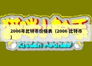 2006年比特币价格表（2006 比特币）