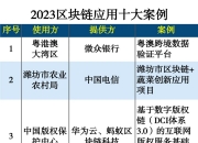 2023区块链应用十大案例