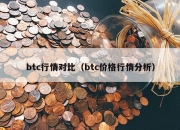 btc行情对比（btc价格行情分析）